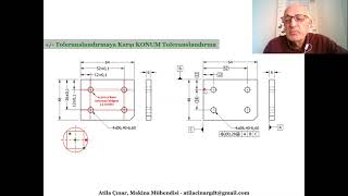 Gd&Tneden4Konum Toleransının Avantajlarıgd&T Why4Advantages Of Position Tolerancing