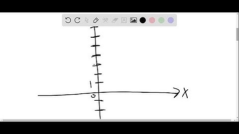 Sketching a Curve In Exercises 7-34, (a) sketch the curve represented by the parametric equations (…