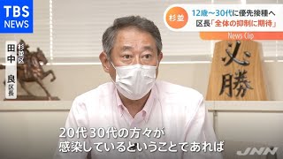 １２歳～３０代を優先の杉並区長インタビュー「全体の抑制に期待」【#新型コロナ】