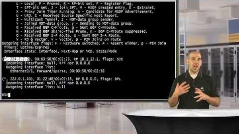 CCIE R&S Lab Training :: IGMPv1 IGMPv2 and IGMPv3