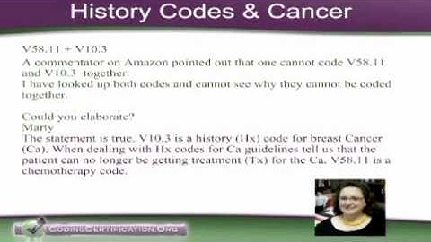 ICD 9 Coding Guidelines for History Codes and Cancer