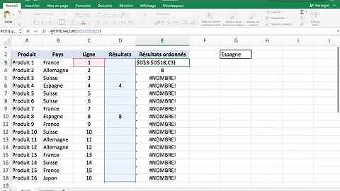 Comment créer un filtre avec une liste déroulante sur Excel   Docteur Excel