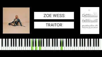 Zoe Wees - Traitor (BEST PIANO TUTORIAL & COVER)