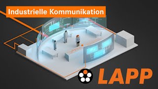 Industrielle Kommunikation by LAPP – Ihr Netzwerk aus einer Hand