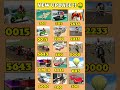 New Update All Cheat Codes 🤑✔️ In Indian Bike Driving 3D #shorts #ytshorts