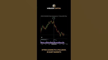 Slippage Spike at Bitcoin’s Top? Here’s What It Means ⚠️