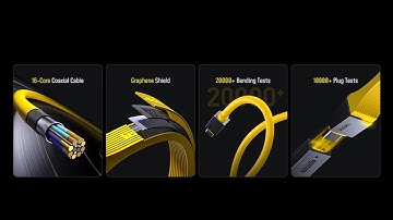 Bộ Cáp USB4 PD 3.1 4-IN-1 AOHI The Future (40Gbps/ 240W/ 8K) | iAohi.VN Phân Phối Chính Hãng