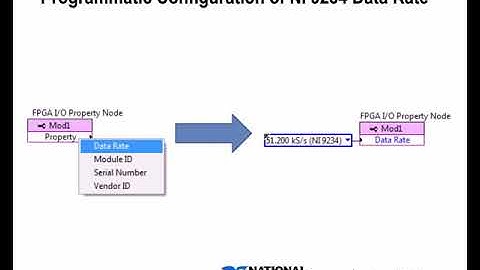 NI LabVIEW FPGA Part 37