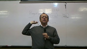 Lec. 2 - Microprocessor Based Systems - Dr Ashraf