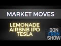 Airbnb IPO chart l Lemonade stock goes off! l Tesla Bull Run?