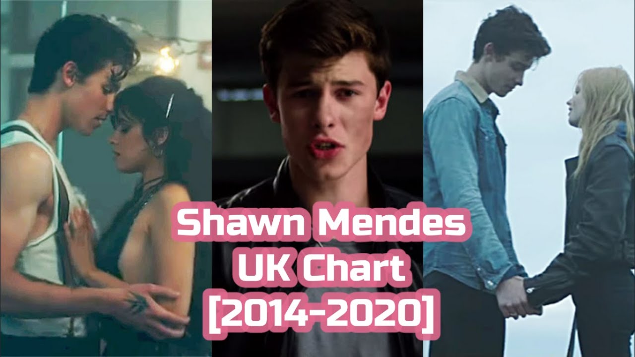 Shawn Mendes Height Chart