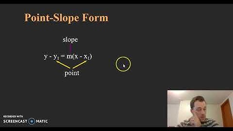 Point-Slope Form with a Graph