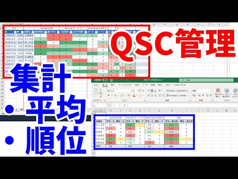 【自動化Excel】QSC情報を管理して集計し、平均点を算出したり順位を算出する方法