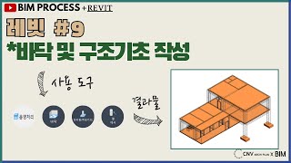 [BIM-PROCESS강의_레빗] (20분) #9 바닥(개구부포함)및 구조 기초 작성(소리O) CNV강의