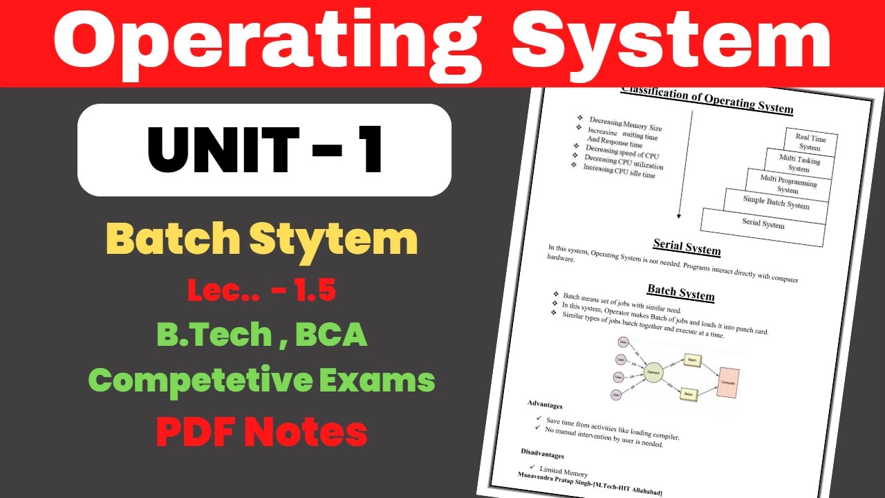 L-1.5: Classification of Operating System || Batch System | Operating ...