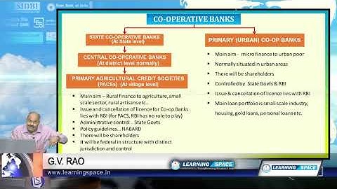 LEARNING SPACE| Banking Awareness Lecture   Module 21 |   LEARNING SPACE