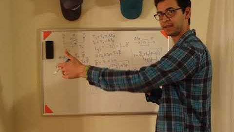 Nonlinear Controls - Rotational Dynamics and Control of a Drone using Feedback Linearization