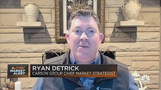 Detrick: Optimistic October was the low and a new bull market is here