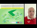 Vlog 4 golf  golf de la carte trous 1  6