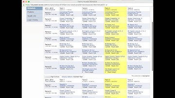 Skyward Family Access Schedule and Portfolio Tabs