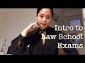 Intro to Law School Exams