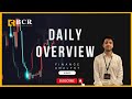 Daily Analysis 11 Dec 2025