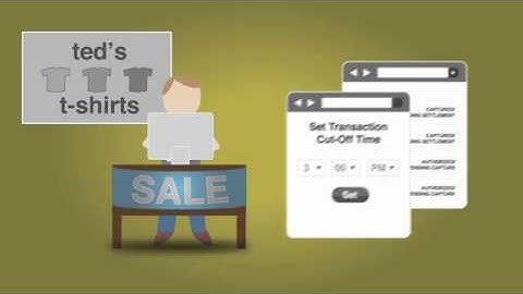 Payment Fundamentals for Developers