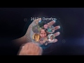 hand - hologram