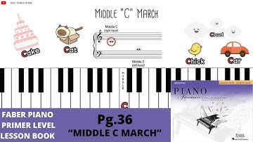 Faber Piano Adventures Primer Level Lesson Book pg.36 “Middle C March”