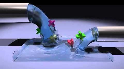 Real-time Rigid Body Simulation on GPUs, GPU Gems3