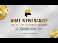 Fivenance Explained | AI-Powered Trading, FiveChain & Web3 Ecosystem Overview