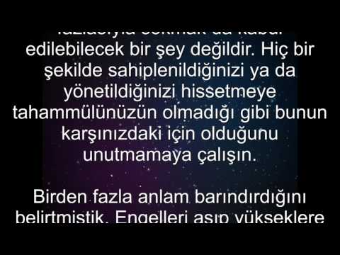 20:20 Saat Anlamı