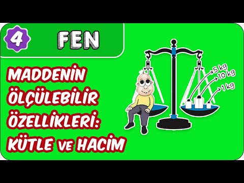 Video: 4. sınıfta hacim nasıl bulunur?