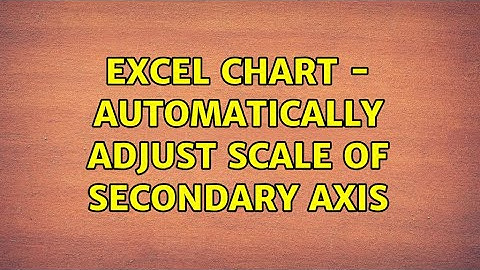 Excel Chart - Automatically Adjust Scale of Secondary Axis