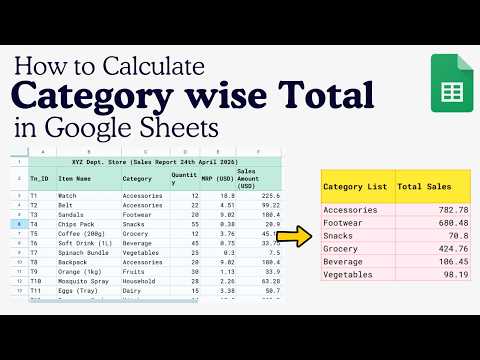 How to Calculate Category Wise Total in Google Sheets