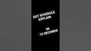 GST SCHEDULE EXPLAIN IN 15 SECONDS #Shorts #gst #cajainsir