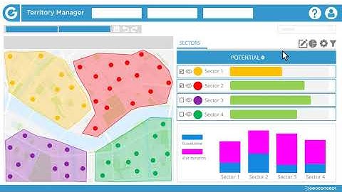 Territory Management software:  how to distribute one