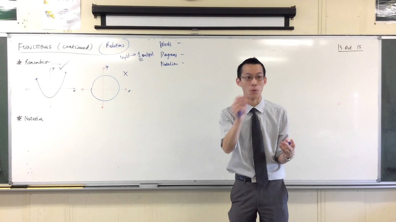 Working with Functions (1 of 2: Notation & Terminology) - YouTube