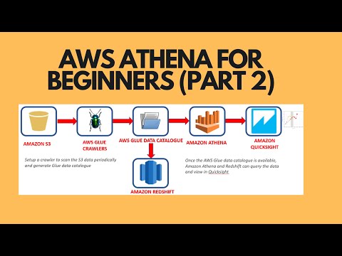AWS Athena for Beginners (part 2)