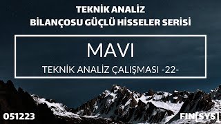 Mavi Kavi̇sleni̇yor Muyuz? Hi̇sse Senedi̇ Tekni̇k Anali̇zi̇