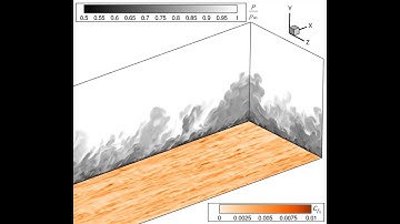 V-048: High-Fidelity Simulation of a Supersonic Turbulent Boundary Layer
