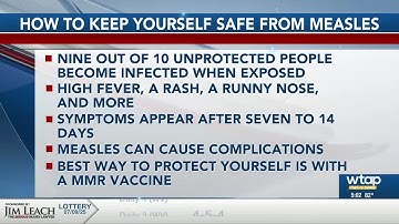 How to protect yourself from Measles