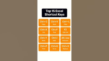 Top 15 Excel Shortcuts Keys | Just Keys!