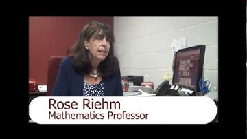 RateMyProfessor.com featuring IU Southeast