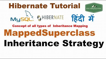 Hibernate/JPA MappedSuperclass Inheritance Example | @MappedSuperclass inheritance | KK HindiGyan