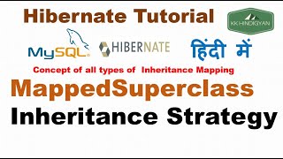 Hibernate/JPA MappedSuperclass Inheritance Example | @MappedSuperclass inheritance | KK HindiGyan