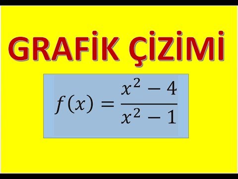 GRAFİK ÇİZİMİ