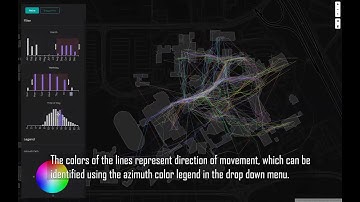 SmartCampus Demonstration Video