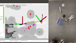 Go1 Quadruped Navigation Trail