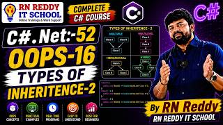C#.Net:-52 oops-16 Types Of Inheritence-2 By RN Reddy